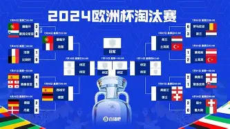 亚博体育登录入口-赛地聚焦——欧超杯今晨热度飙升，纽卡斯尔战术微调，震撼外界，赛程密集仍需轮换